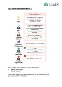 Tutoriel Mandataire