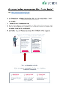 Tutoriel création de mon compte monprojetanah